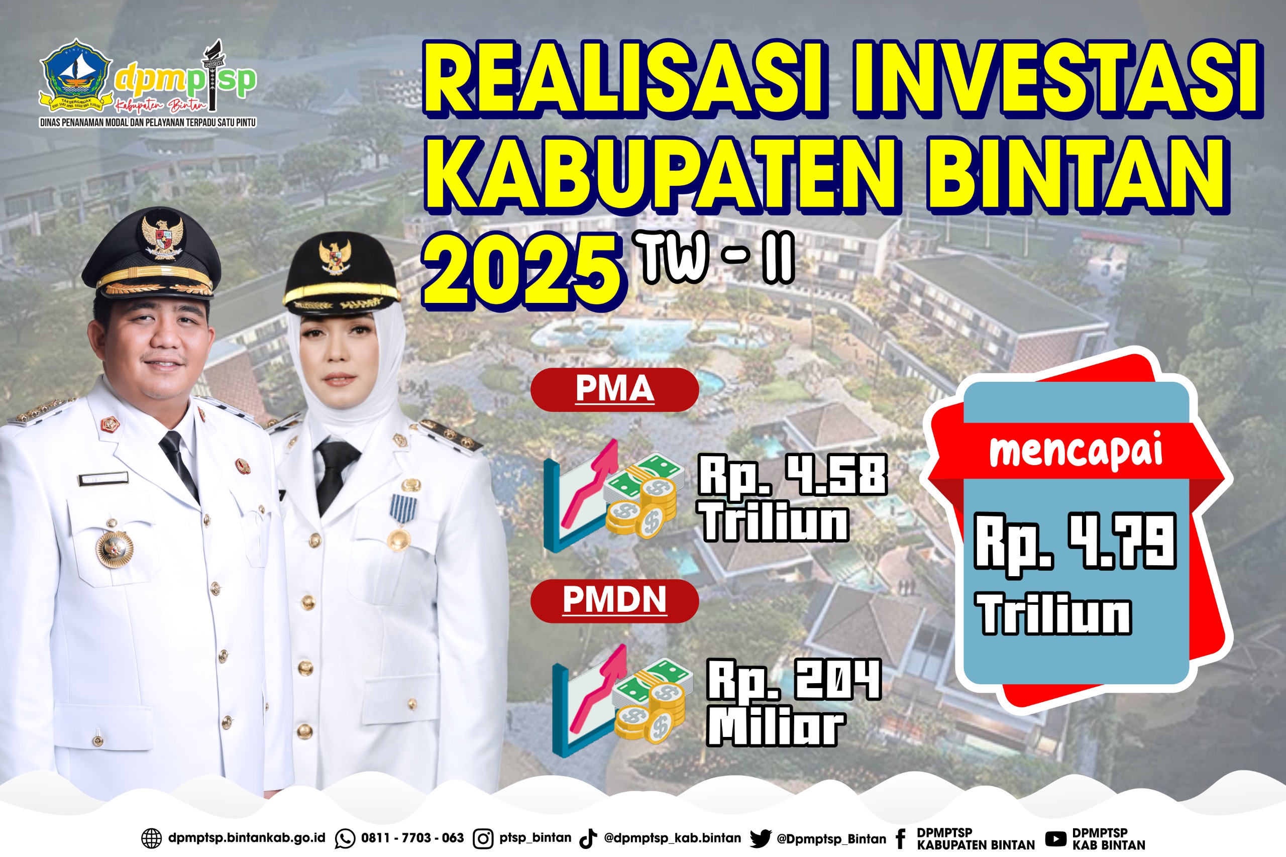 Kunjungan Kerja Menteri Pembangunan Nasional Singapura di Jawa Tengah